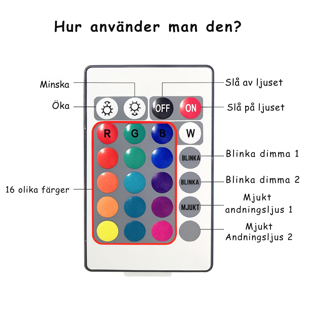 Norrsken™ - Ljuset som skapar en perfekt atmosfär